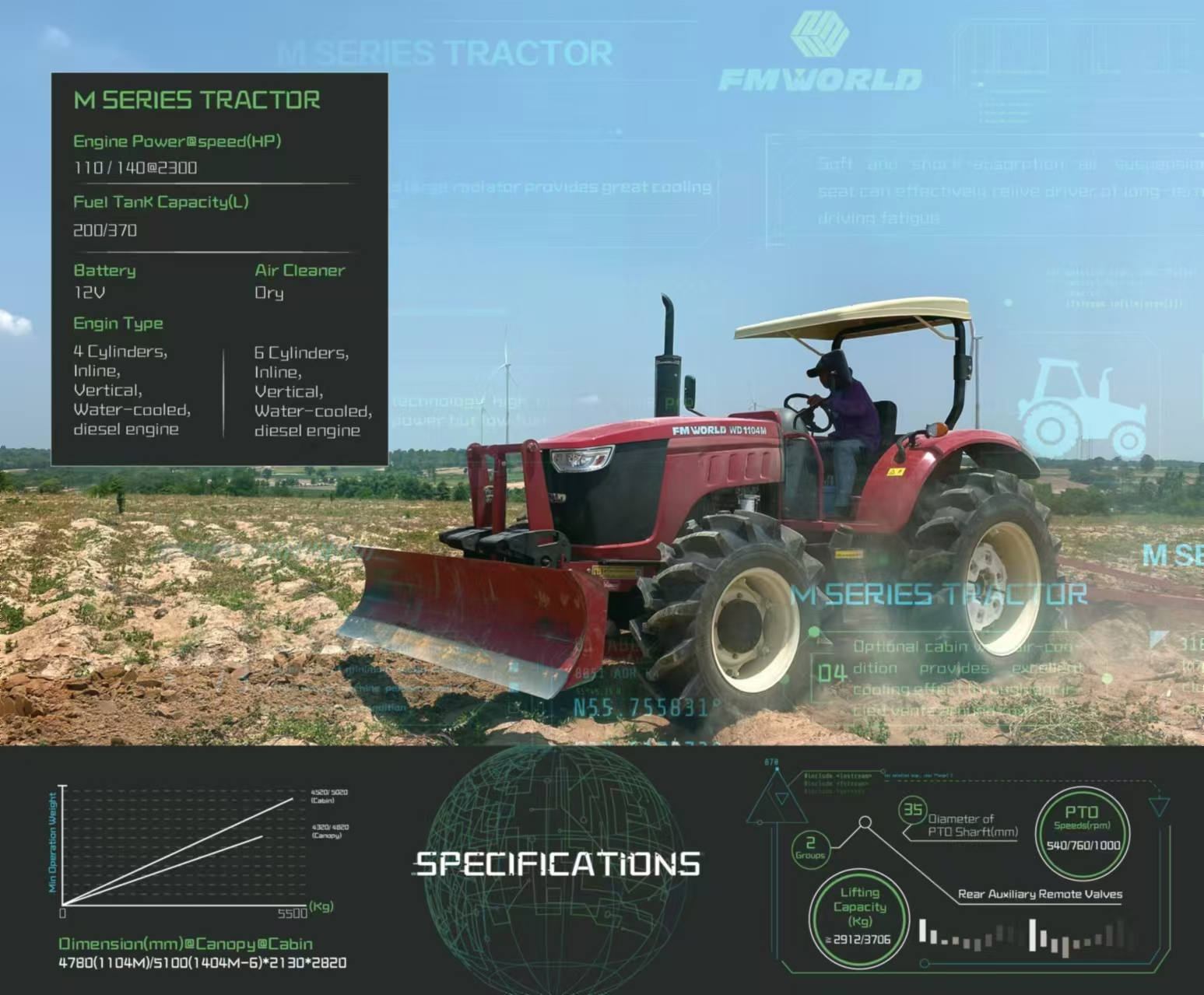 Vue détaillée d'un tracteur rouge de la série M de FM WORLD avec spécifications techniques affichées, matériel agricole en action.